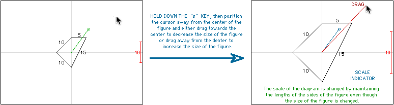 How to Change the Scale