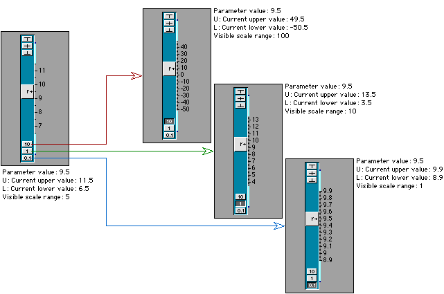 Scale Setting Buttons example