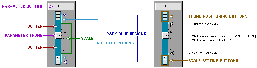 Slider Components