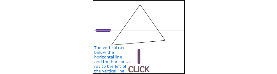 Complex Animated Instructions (CLICK) Example