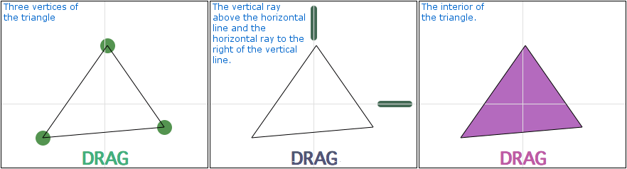 Complex Animated Instructions (DRAG) Example