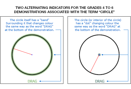 Simple Animated Instructions Example