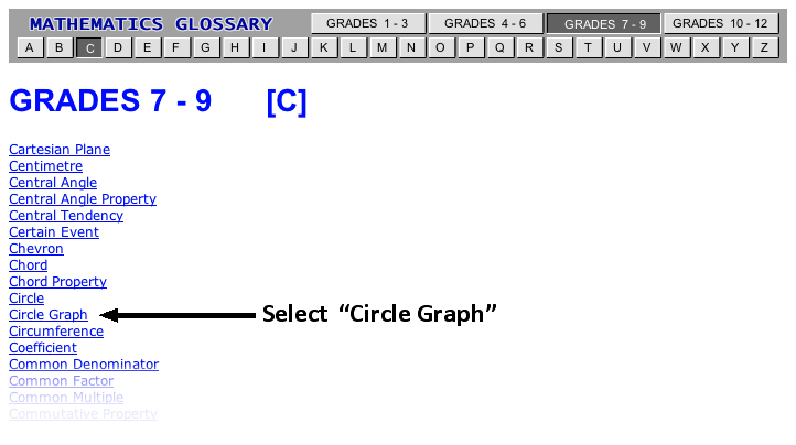 Selection Example (Circle Graph)