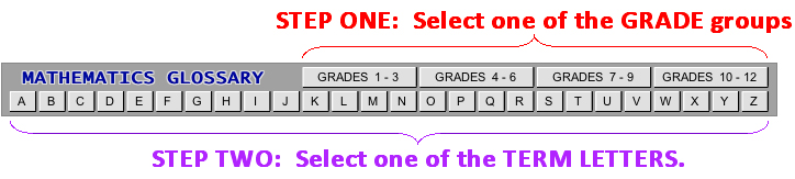 Selection Example