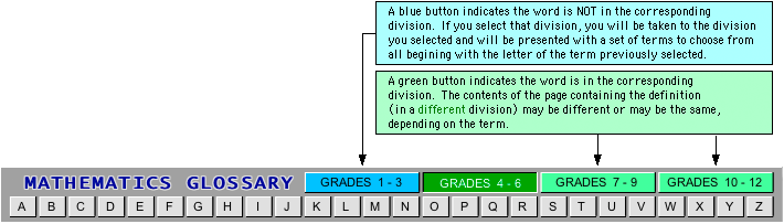 Selection Panel Example