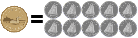 © 2004/2005 ROYAL CANADIAN MINT