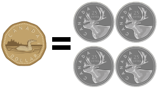© 2004/2005 ROYAL CANADIAN MINT