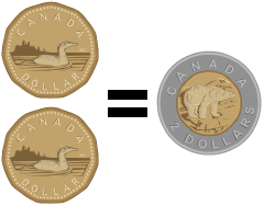 © 2004/2005 ROYAL CANADIAN MINT