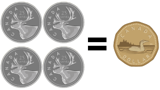 © 2004/2005 ROYAL CANADIAN MINT