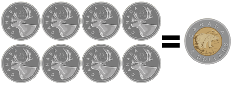 © 2004/2005 ROYAL CANADIAN MINT