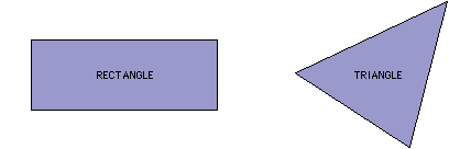 Rectangle-Triangle Example