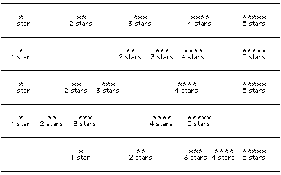 Position example