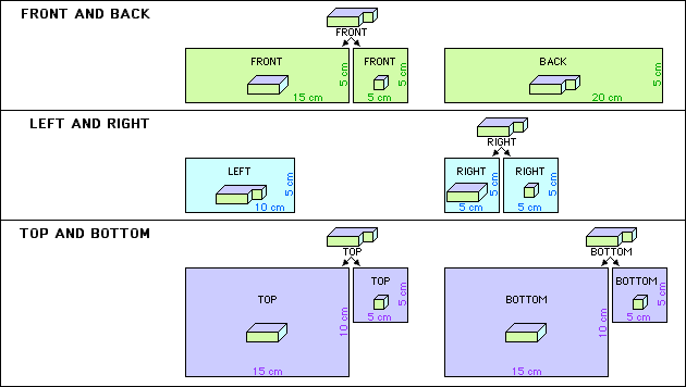 Composite 2D Figure example