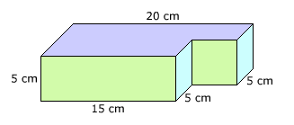 Composite 3D Figure example