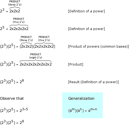 Product of Powers (Common Base) Example/Explanation