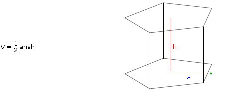 Volume of a prism