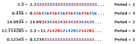 Repeating Decimal Examples