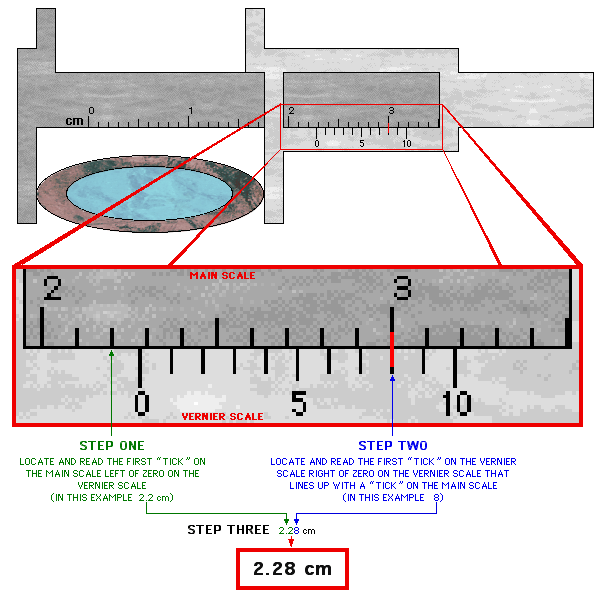 Vernier Caliper Example (Reading a Measurement)