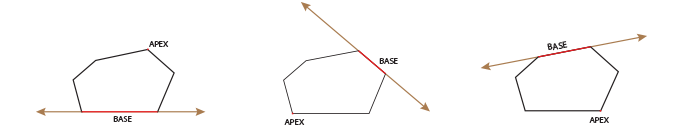 Apex of a Hexagon