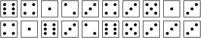 Die Toss (twenty times) Experiment