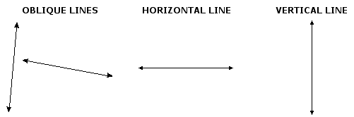 Line
