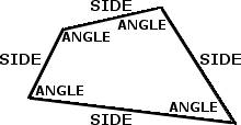 Quadrilateral
