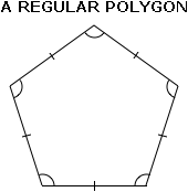 Polygon regular