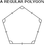 Regular polygon