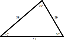 Scalene Triangle