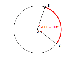 Chord Example