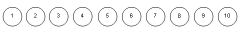 Rangées de cercles numérotés là 10