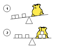 balances illustrant des blocs et, des blocs et des sacs en déséquilibre