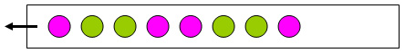 bande de papier illustrant une série de 4 couleurs, puis la répétition de cette série de couleur