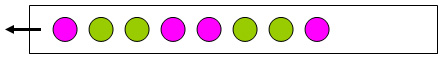 bande de papier illustrant une série de 4 couleurs, puis la répétition de cette série de couleur