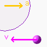 a opposite v