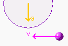 a right to v