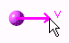 adjust velocity vector