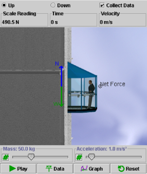 Default Applet Display