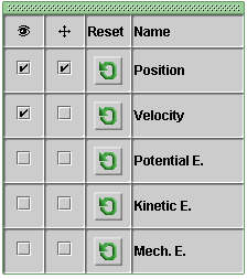 Graph Panel