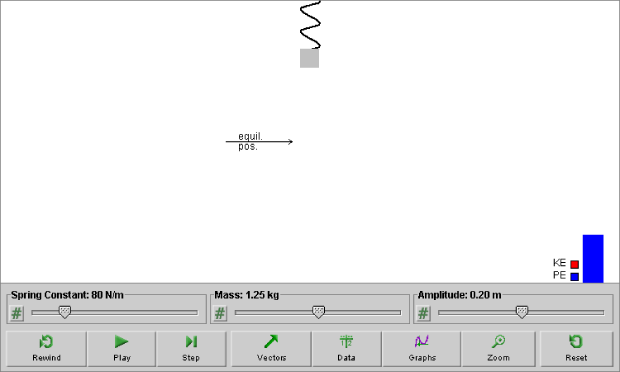 Default Applet Display