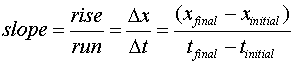 equation