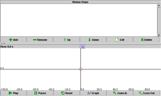 Default Applet Display