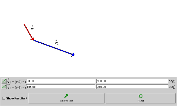 Default Applet Display