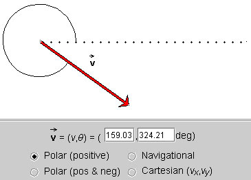 Polar Positive