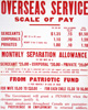 Poster 35