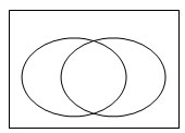 Overlapping Circles